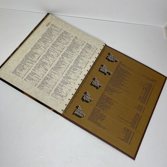 All About Sausage Recipe Book Oscar Mayer‎ Ellen Edwards 1973 Spiral Bound - Picture 6 of 7